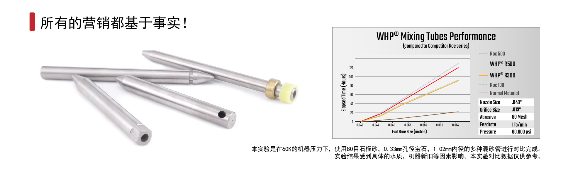 质优价廉，鱼与熊掌可兼得